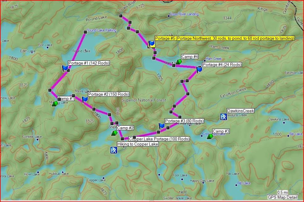 GPS Route